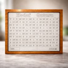 Мотивационная копилка Hədəf qutusu на 2000 AZN Мотивационная копилка Hədəf qutusu на 2000 AZN