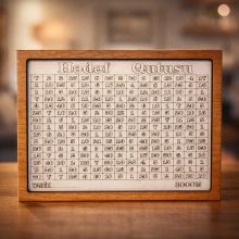 Мотивационная копилка Hədəf qutusu на 3000 AZN Мотивационная копилка Hədəf qutusu на 3000 AZN