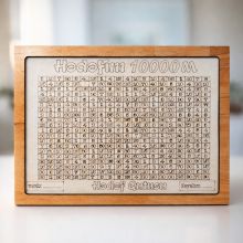 Мотивационная копилка Hədəf на 10 000 AZN Мотивационная копилка Hədəf на 10 000 AZN